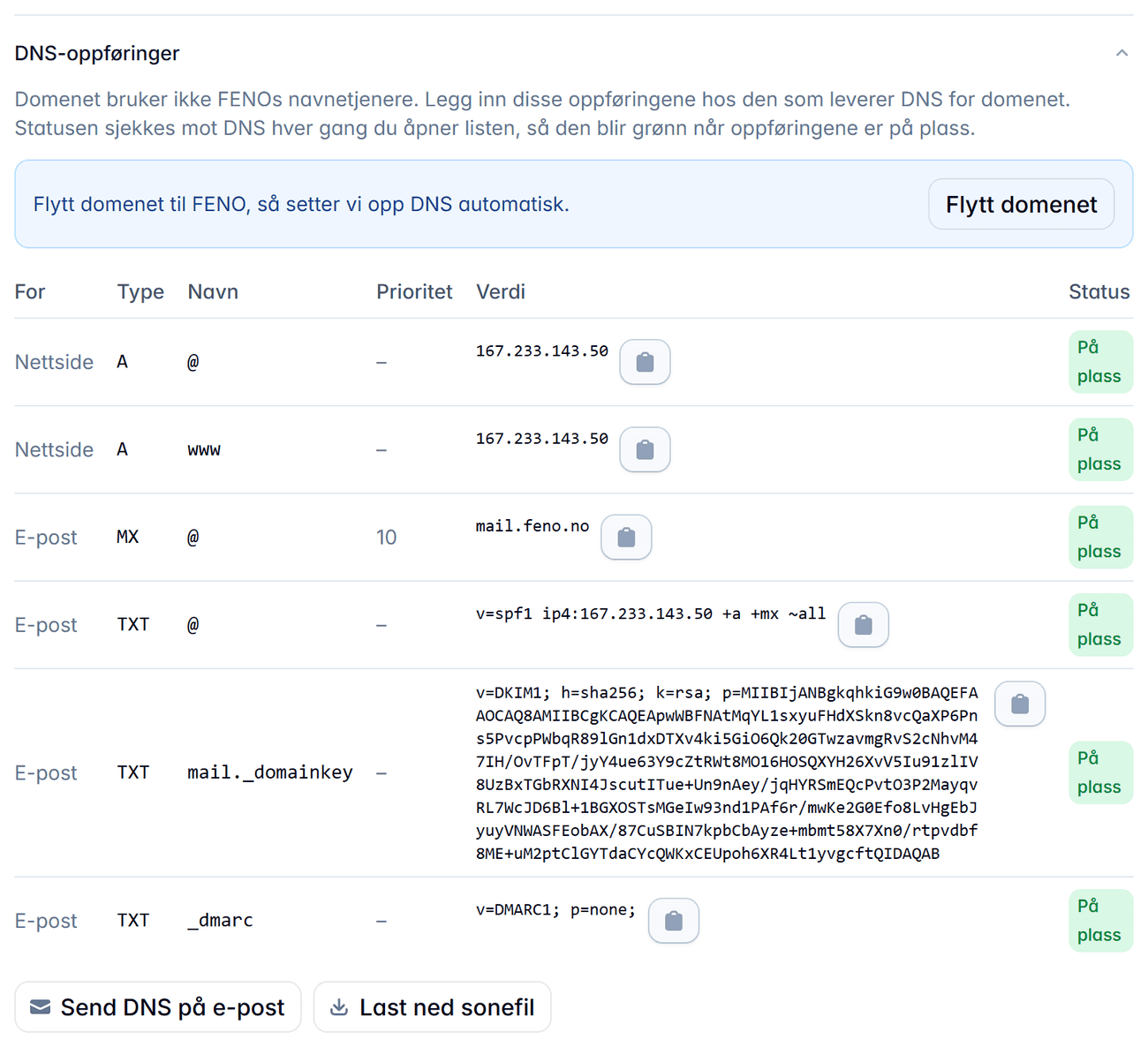 DNS-oppføringene for pakken: A for nettsiden, og MX, SPF, DKIM og DMARC for e-posten, med status På plass